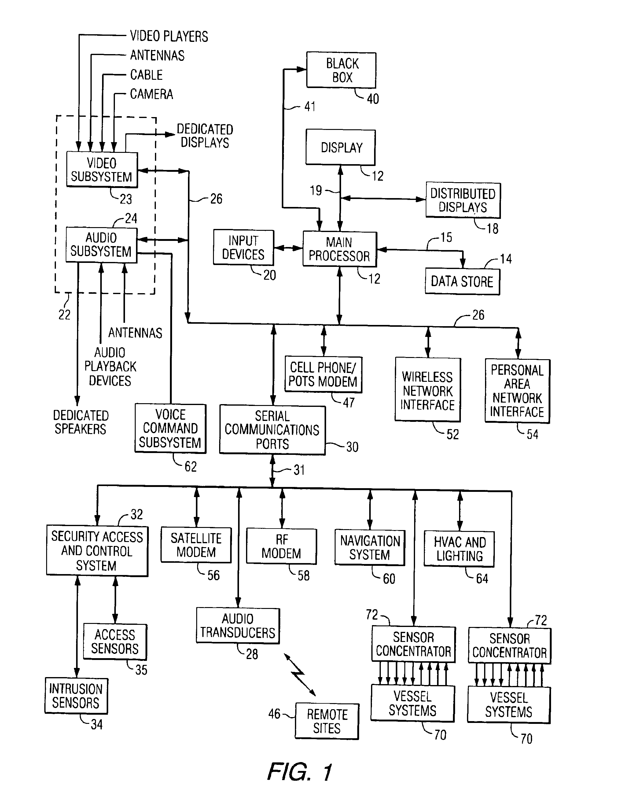 Integrated vessel monitoring and control system