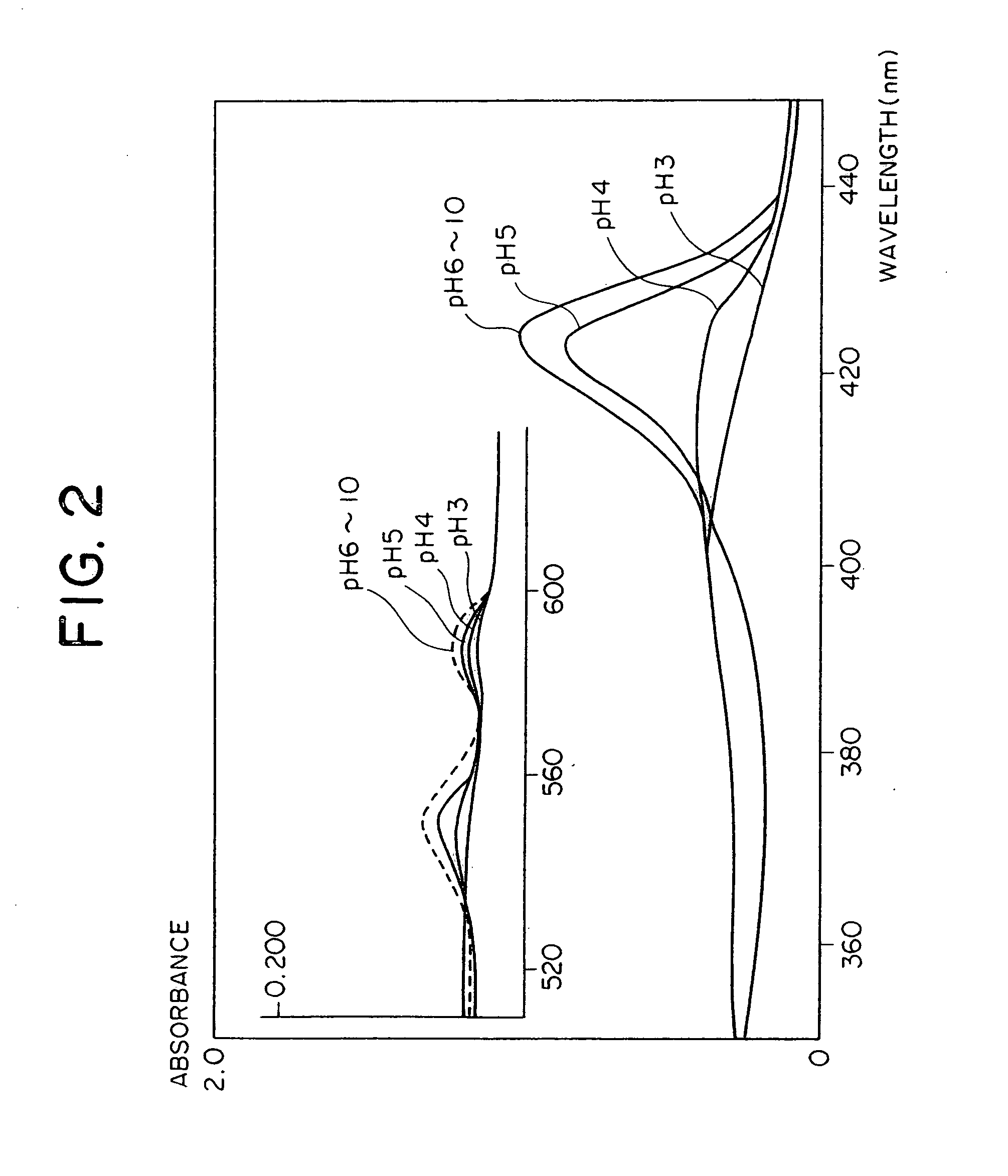 Natural red pigment and food product and food material containing the pigment