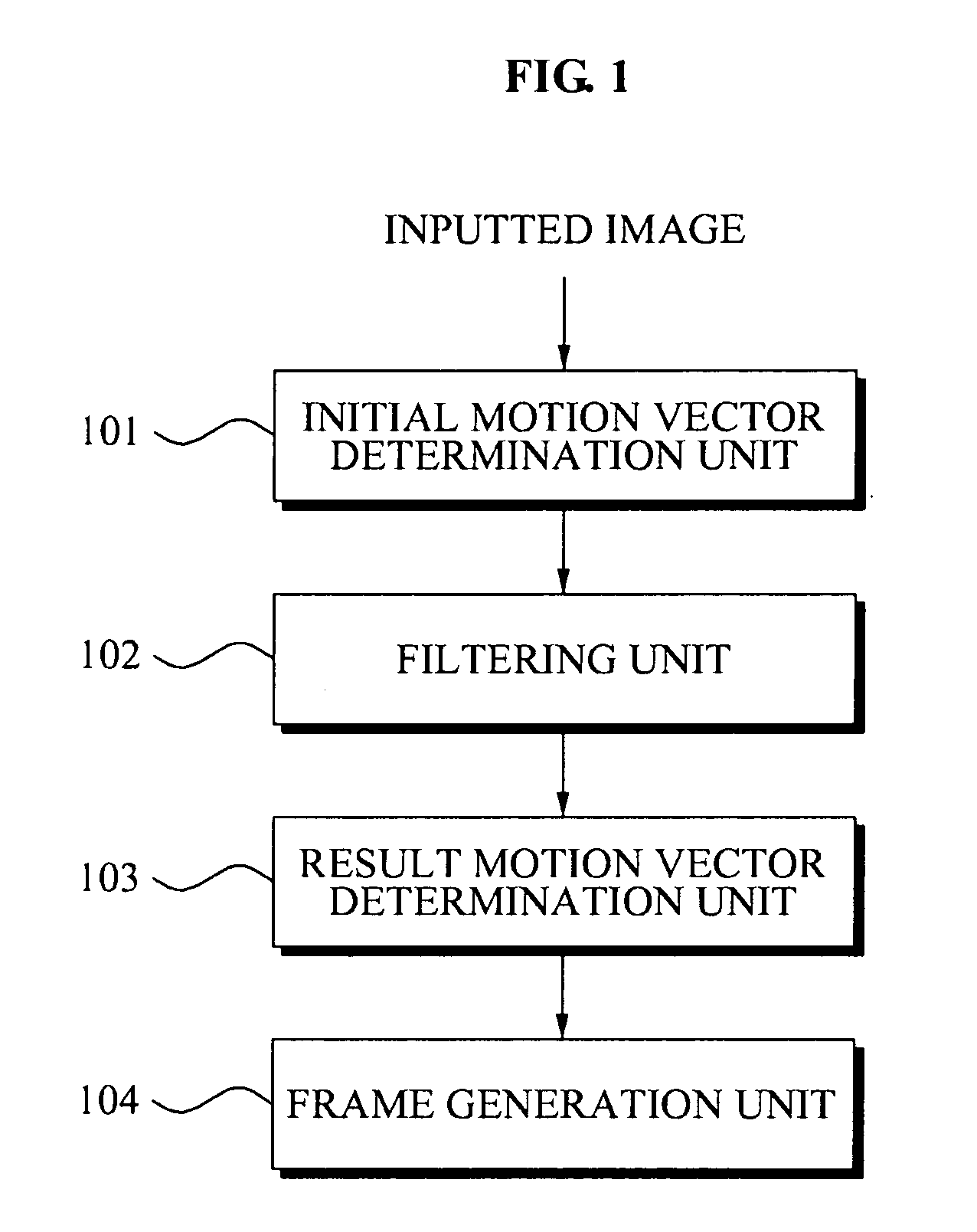 Apparatus and method for frame interpolation based on accurate motion estimation