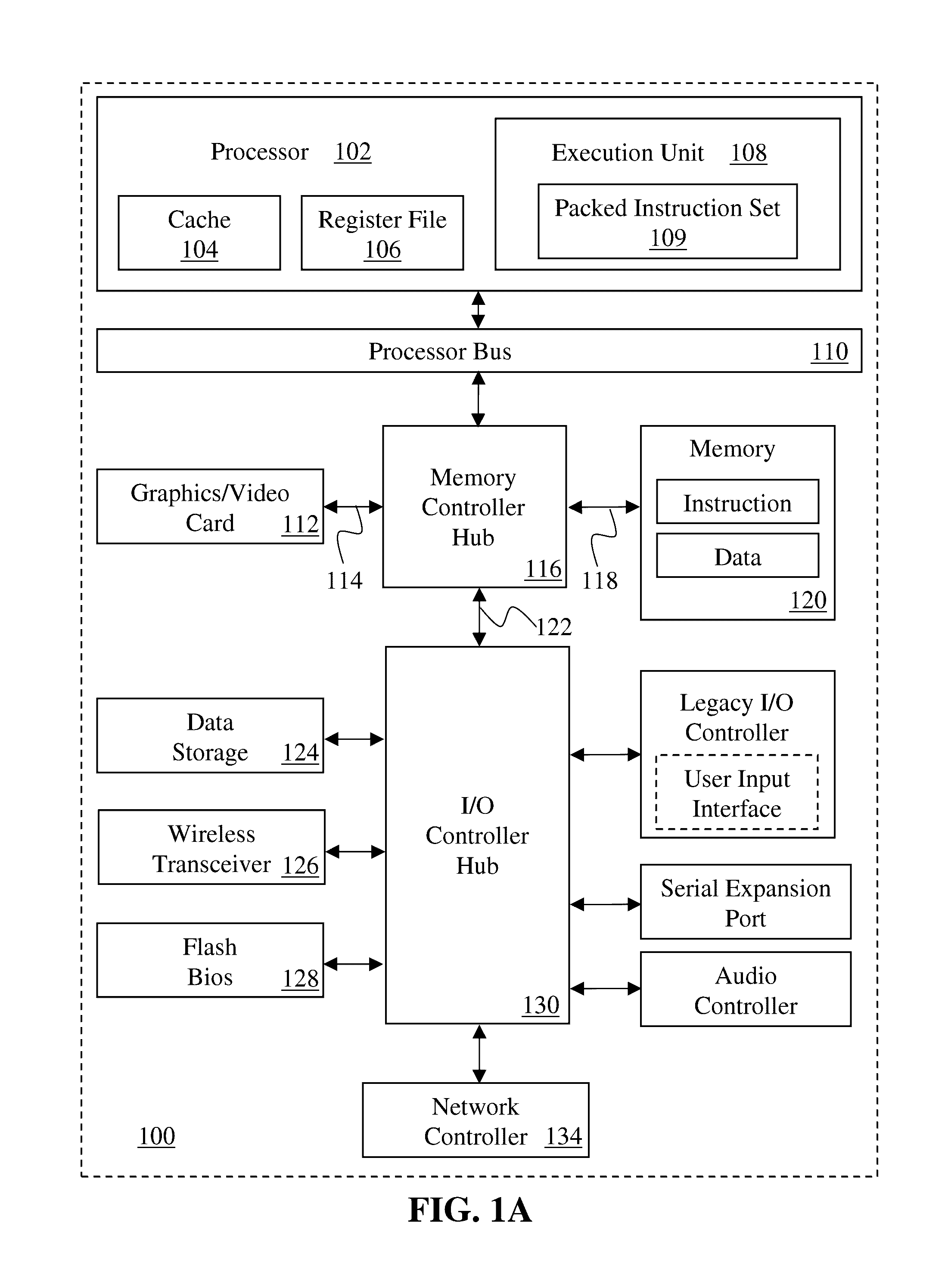 Methods, apparatus, instructions and logic to provide population count functionality for genome sequencing and alignment