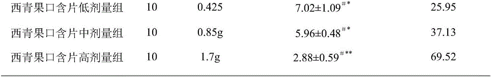 Fructus chebulae immaturus extract and preparation method and application thereof