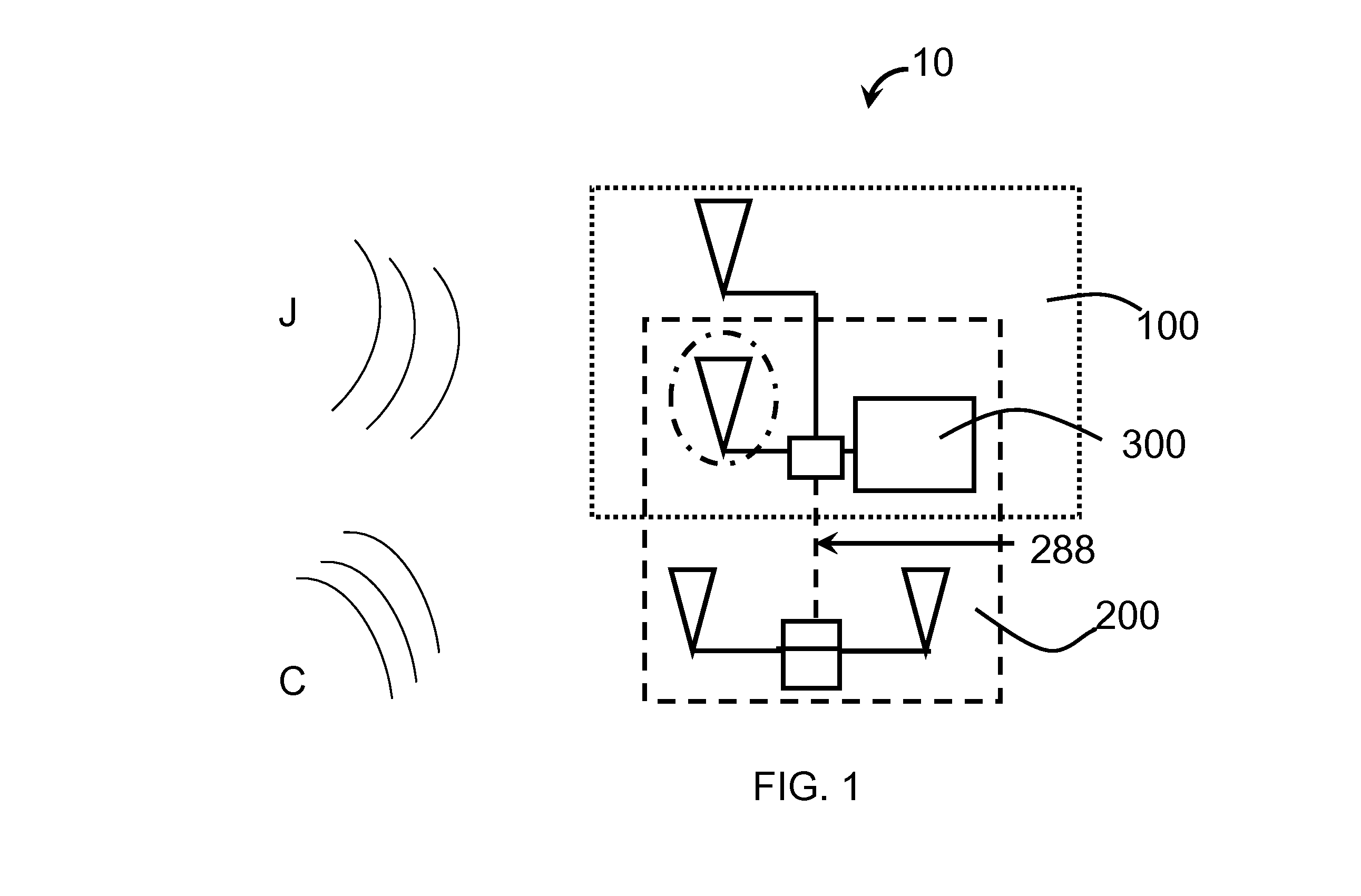 Methods and devices for reducing radio frequency interference