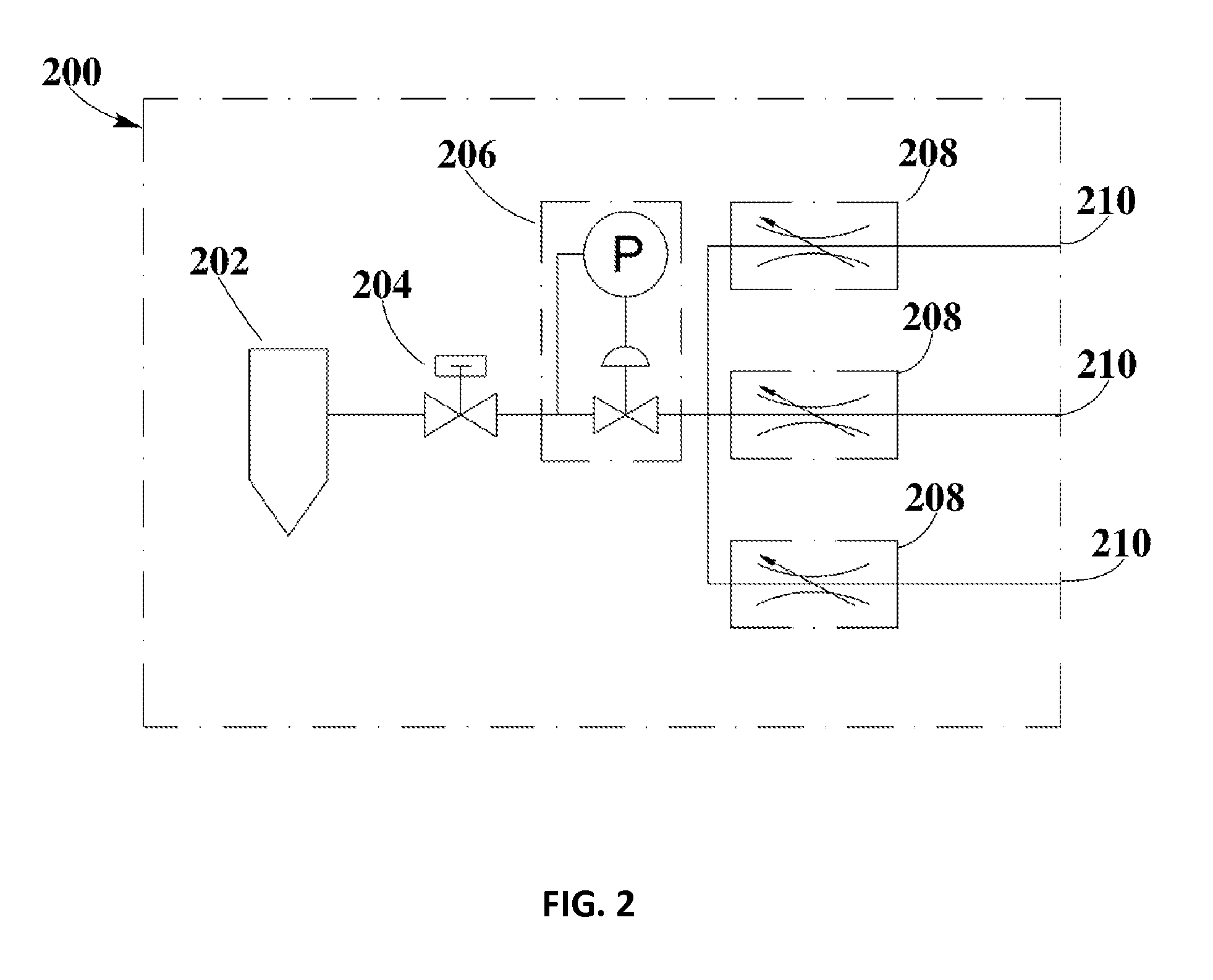 System and Apparatus for a Laboratory Scale Reactor