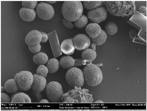 Method for controlling and preparing vaterite calcium carbonate by using sinapic acid