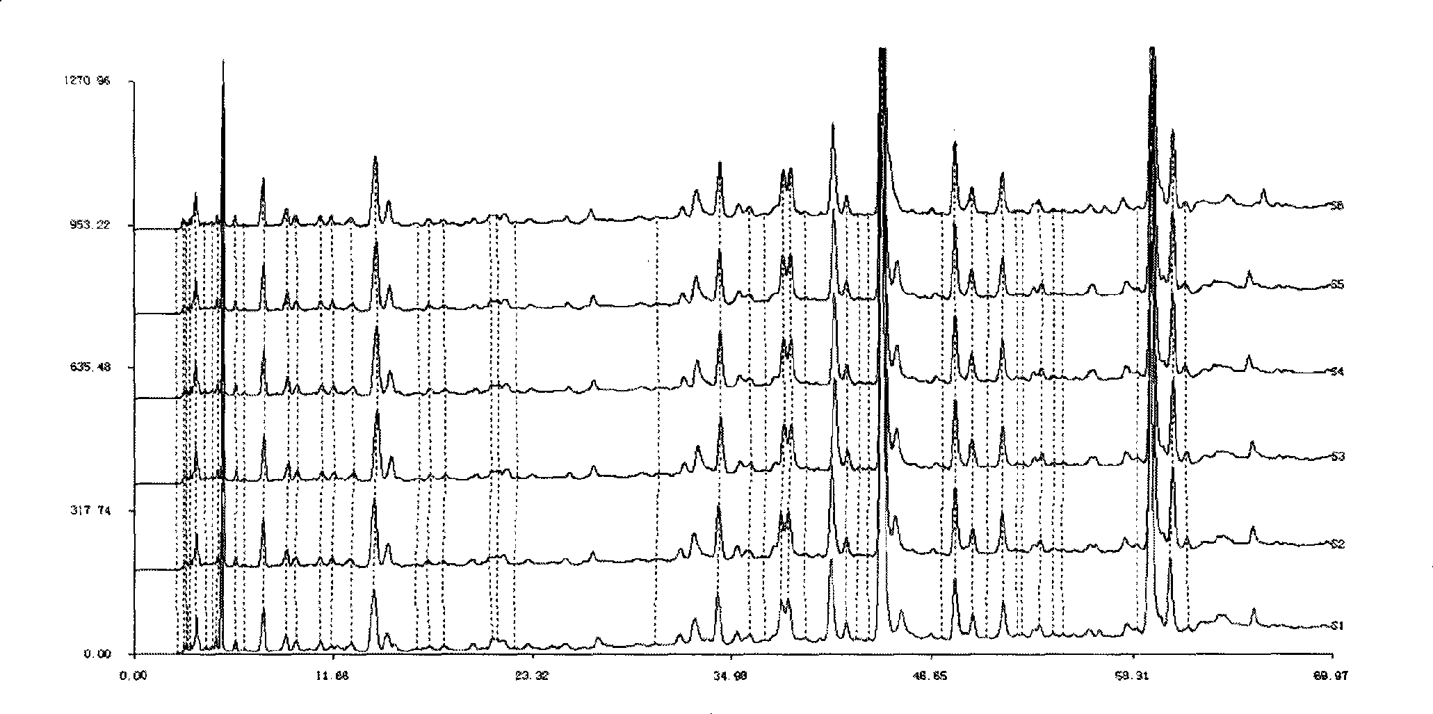 Quality control method of compound inflammation-diminishing and gallbladder-benefiting formulation