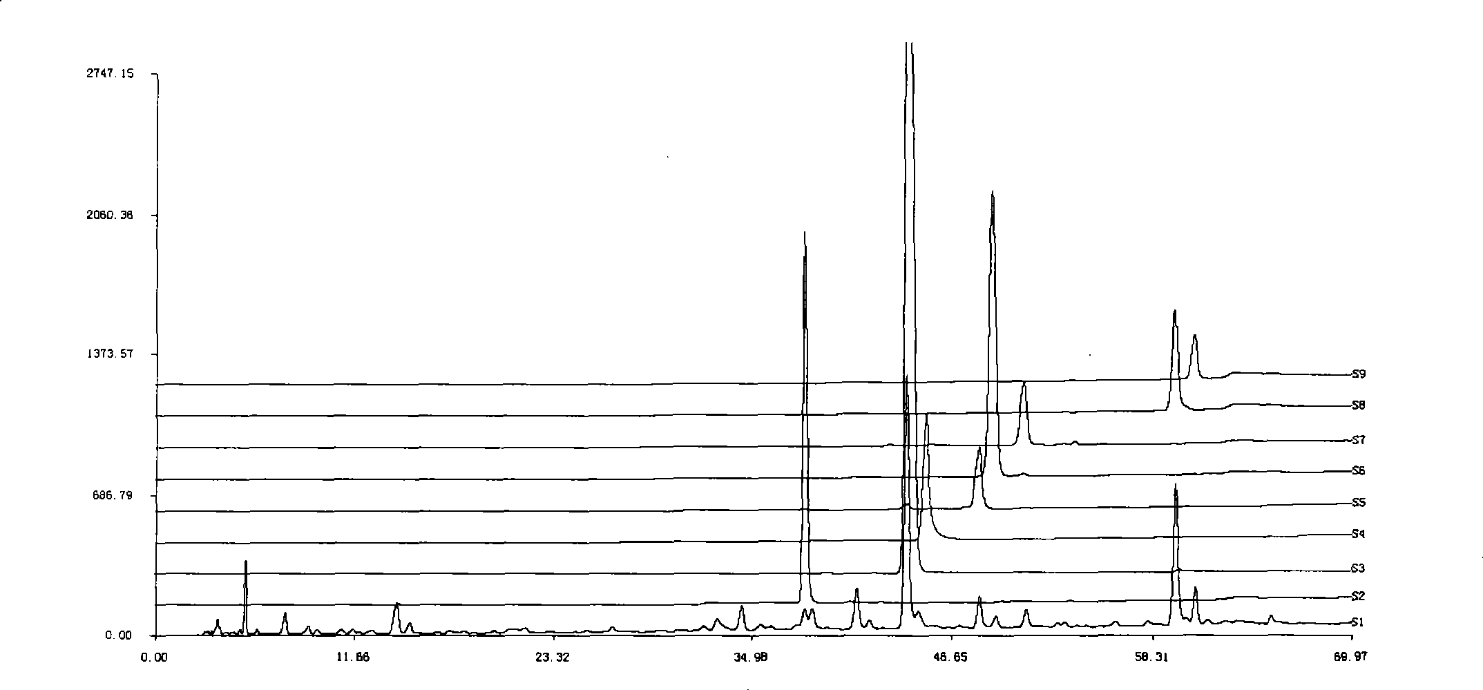 Quality control method of compound inflammation-diminishing and gallbladder-benefiting formulation