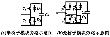 Direct-current cut-off device and method for matching hybrid MMC with alternating-current circuit breaker