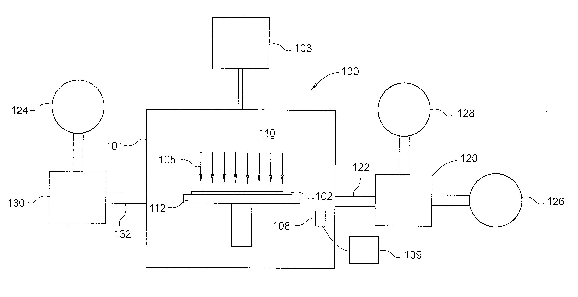 Apparatus and method for selective oxidation at lower temperature using remote plasma source