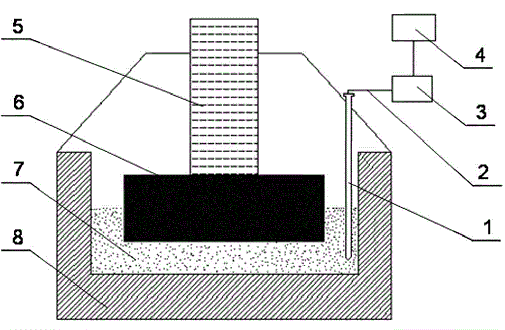 Continuous aluminum electrolysis cell temperature measuring device and manufacturing method thereof