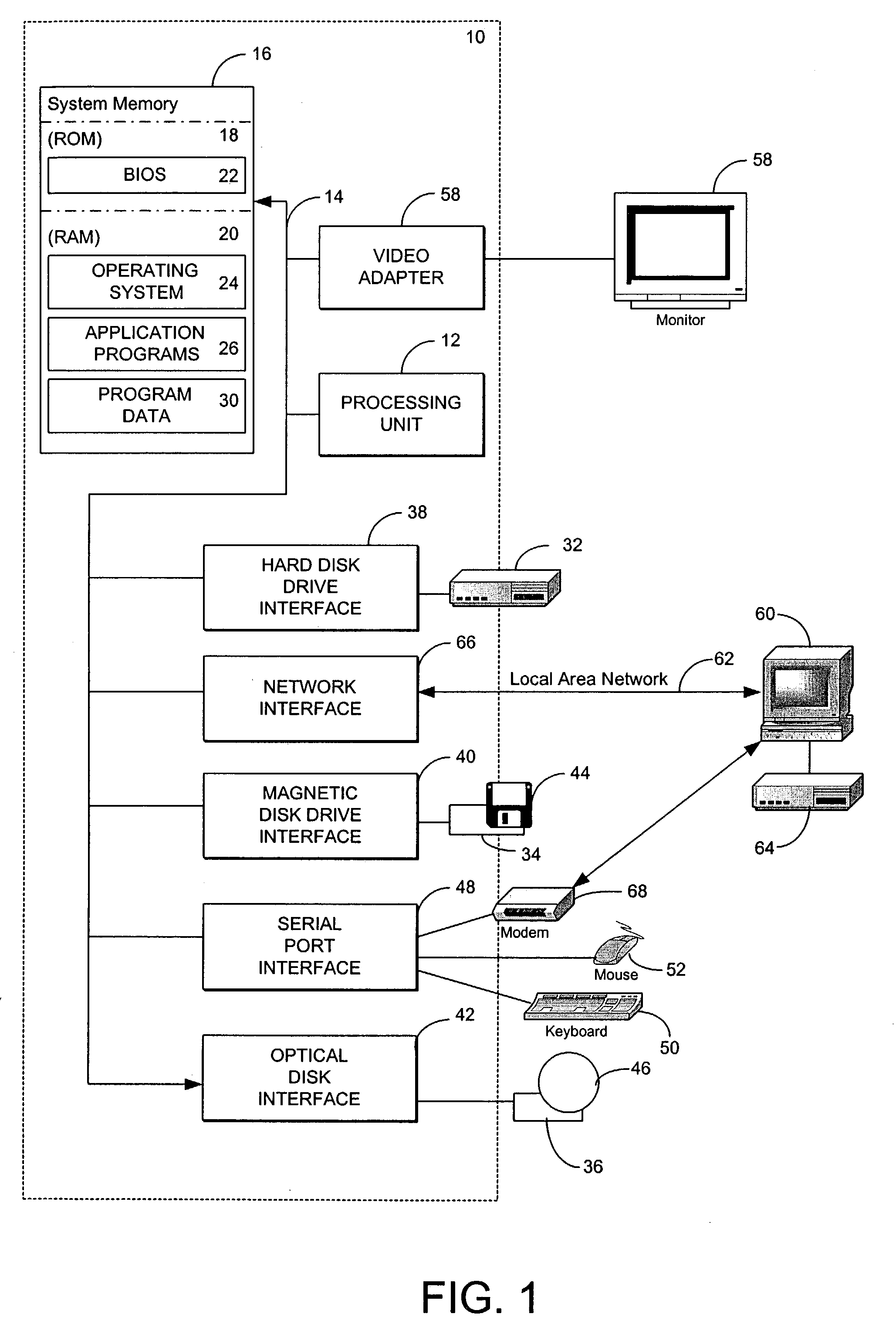 Methods and systems for routing requests using edge network elements