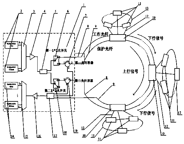 System and method for realizing same-wavelength uplink and downlink isolation and grading protection functions of colorless wavelength division multiplexing optical access network