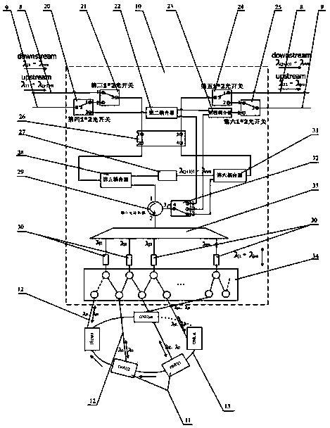 System and method for realizing same-wavelength uplink and downlink isolation and grading protection functions of colorless wavelength division multiplexing optical access network