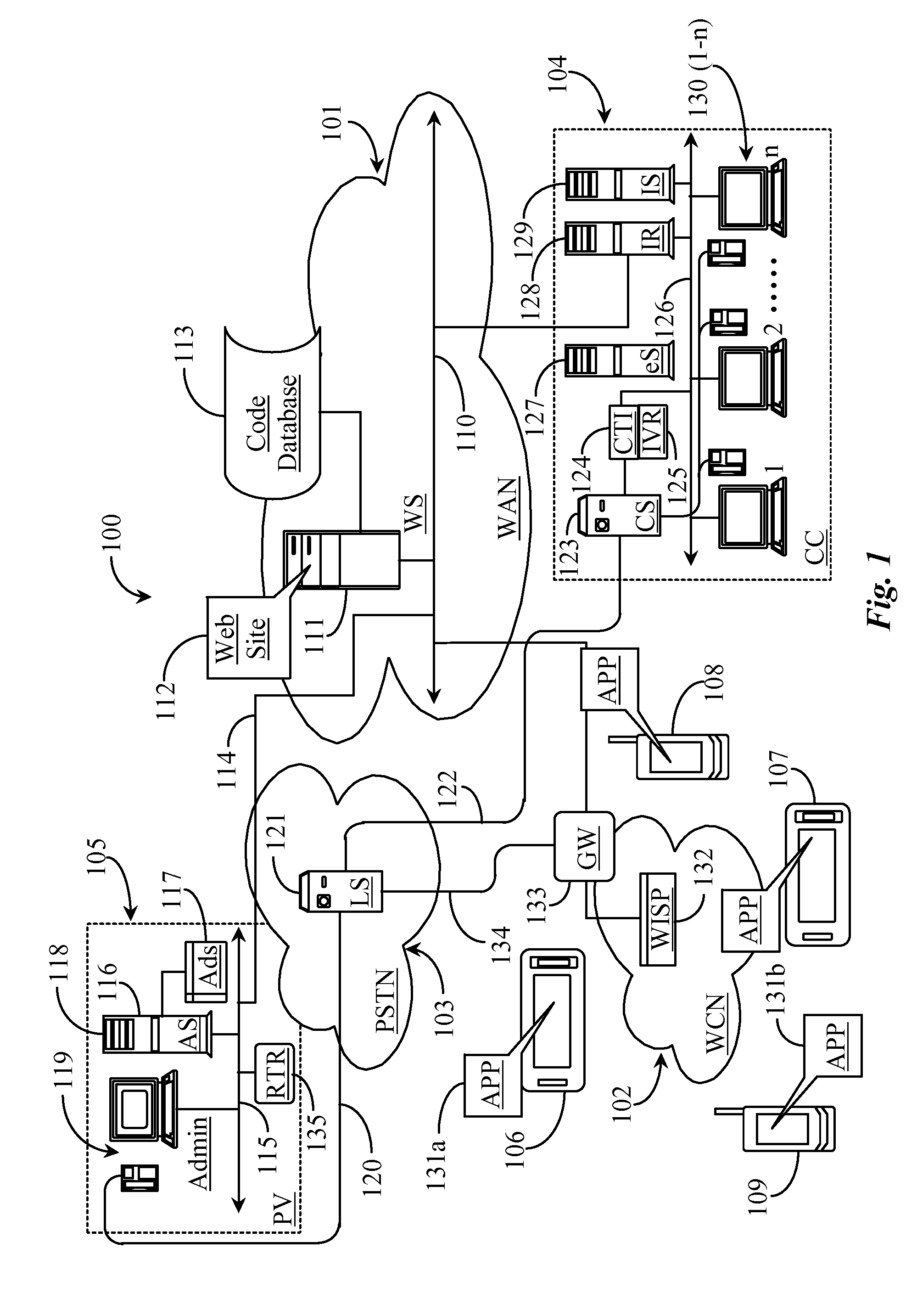 System for Information and Function Retrieval