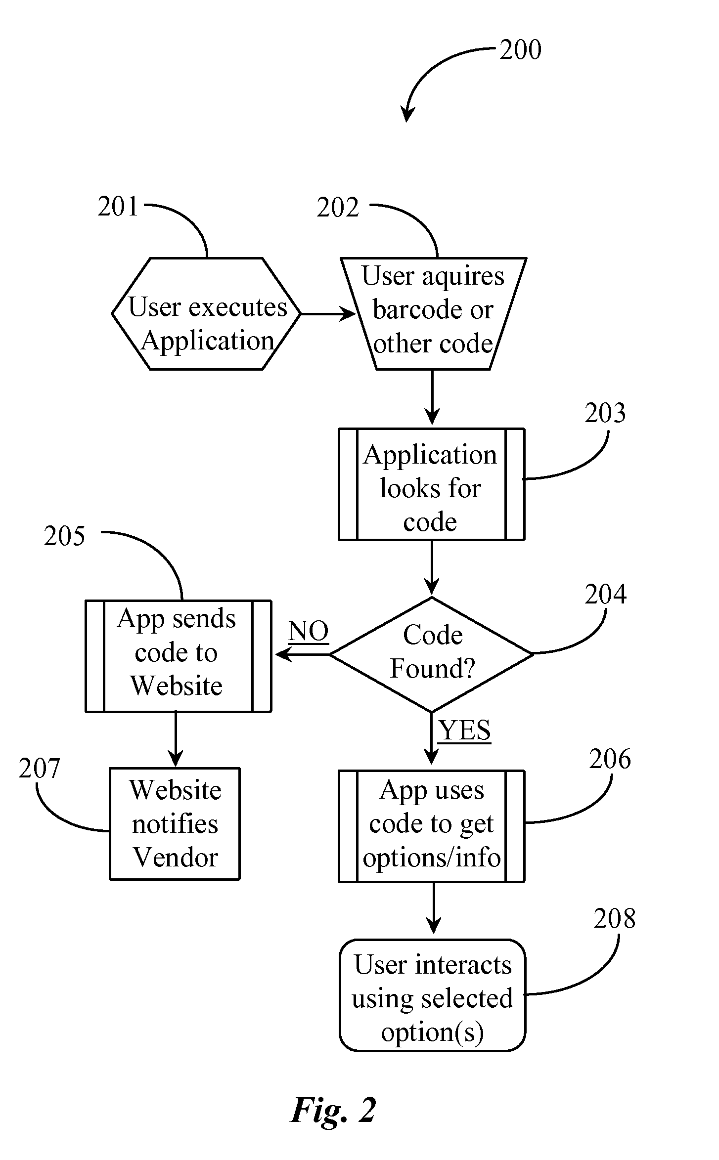 System for Information and Function Retrieval