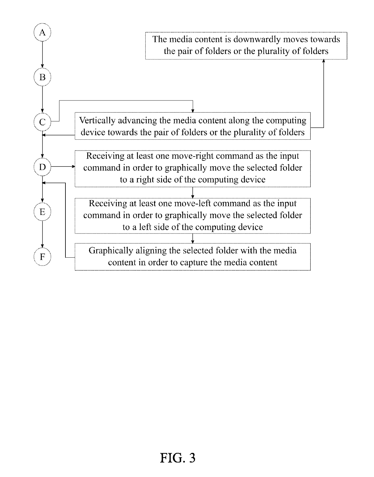 Method for Organizing Pictures and Videos within a Computing Device