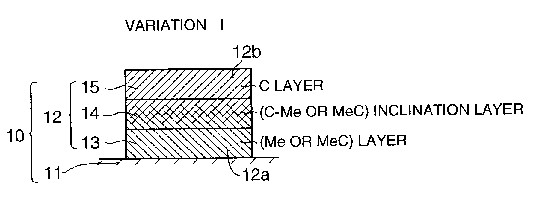 Separator of a fuel cell and a manufacturing method thereof