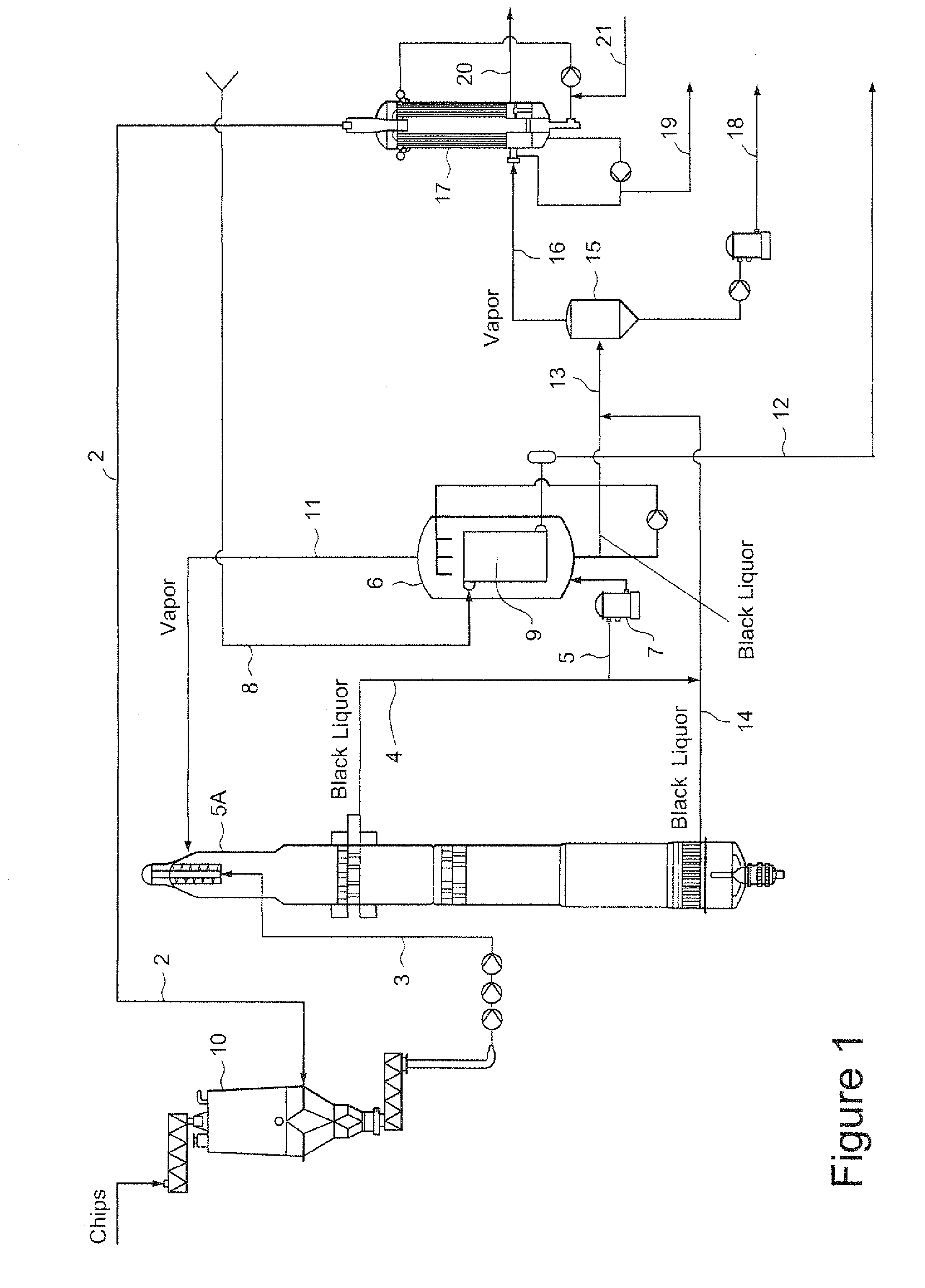 Method and system to generate steam in a digester plant of a chemical pulp mill