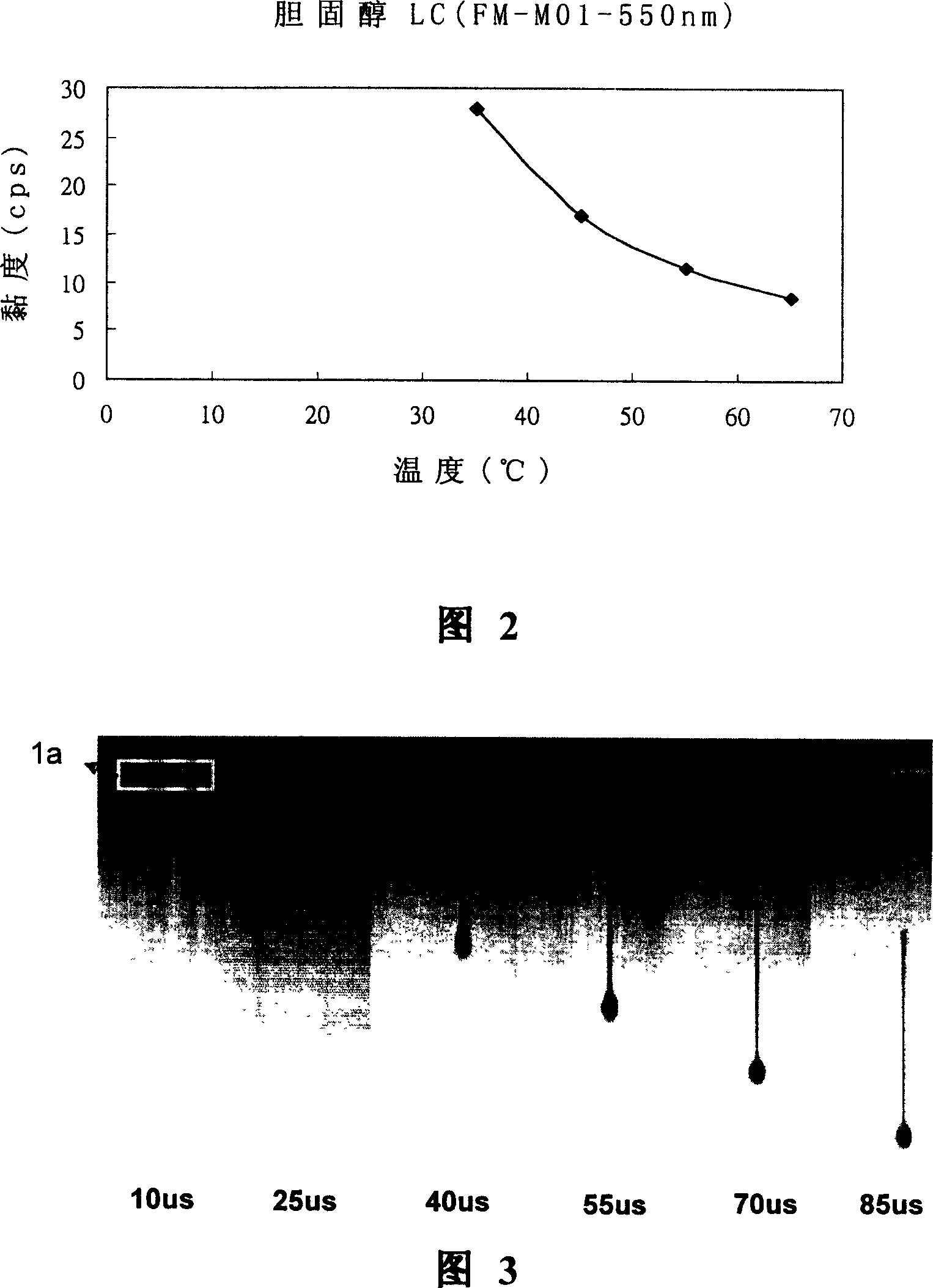 Ink jet cholesterol LCD/ color filter and preparing method thereof