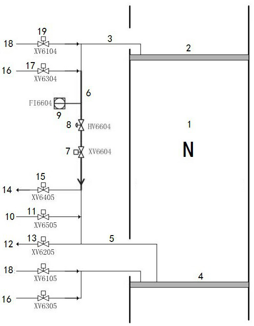 Adsorption tower annular chamber anti-pollution system and anti-pollution method thereof