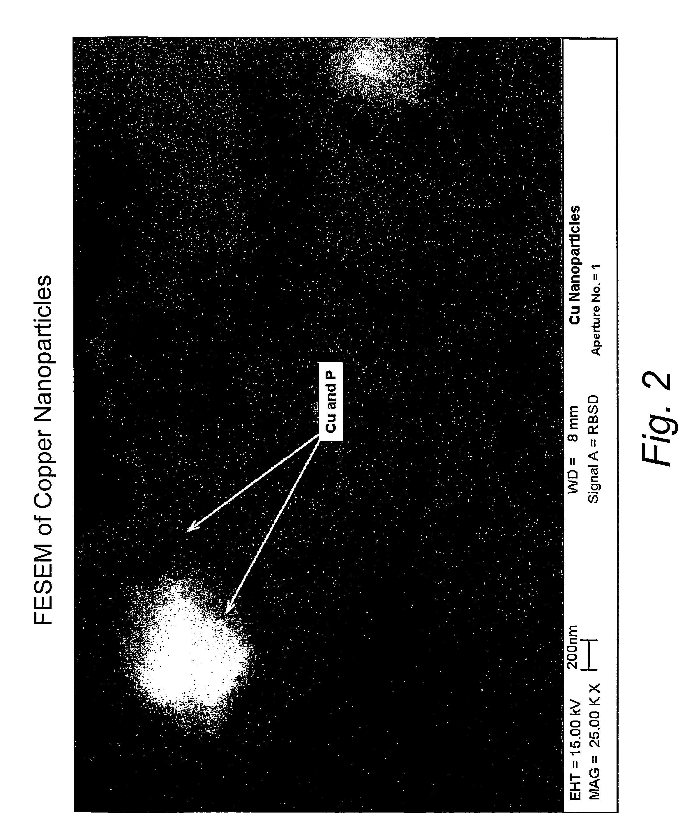Method of producing particles by physical vapor deposition in an ionic liquid