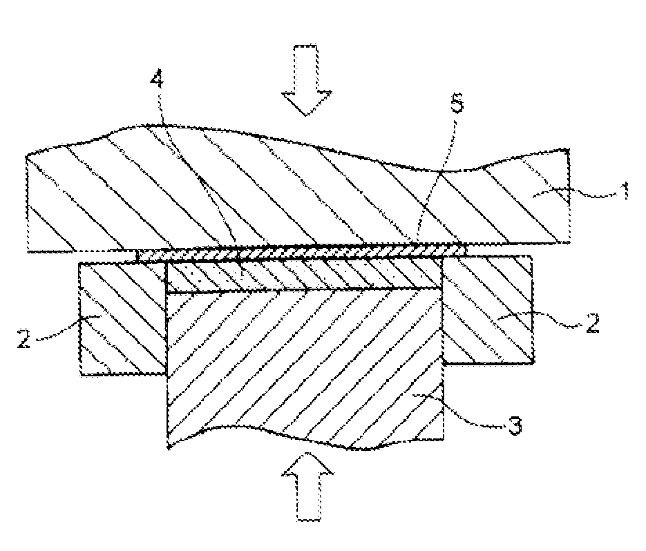 Manufacturing Method For Friction Material Products