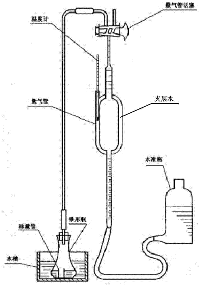 Method for identifying fly ash leading to concrete and mortar defects