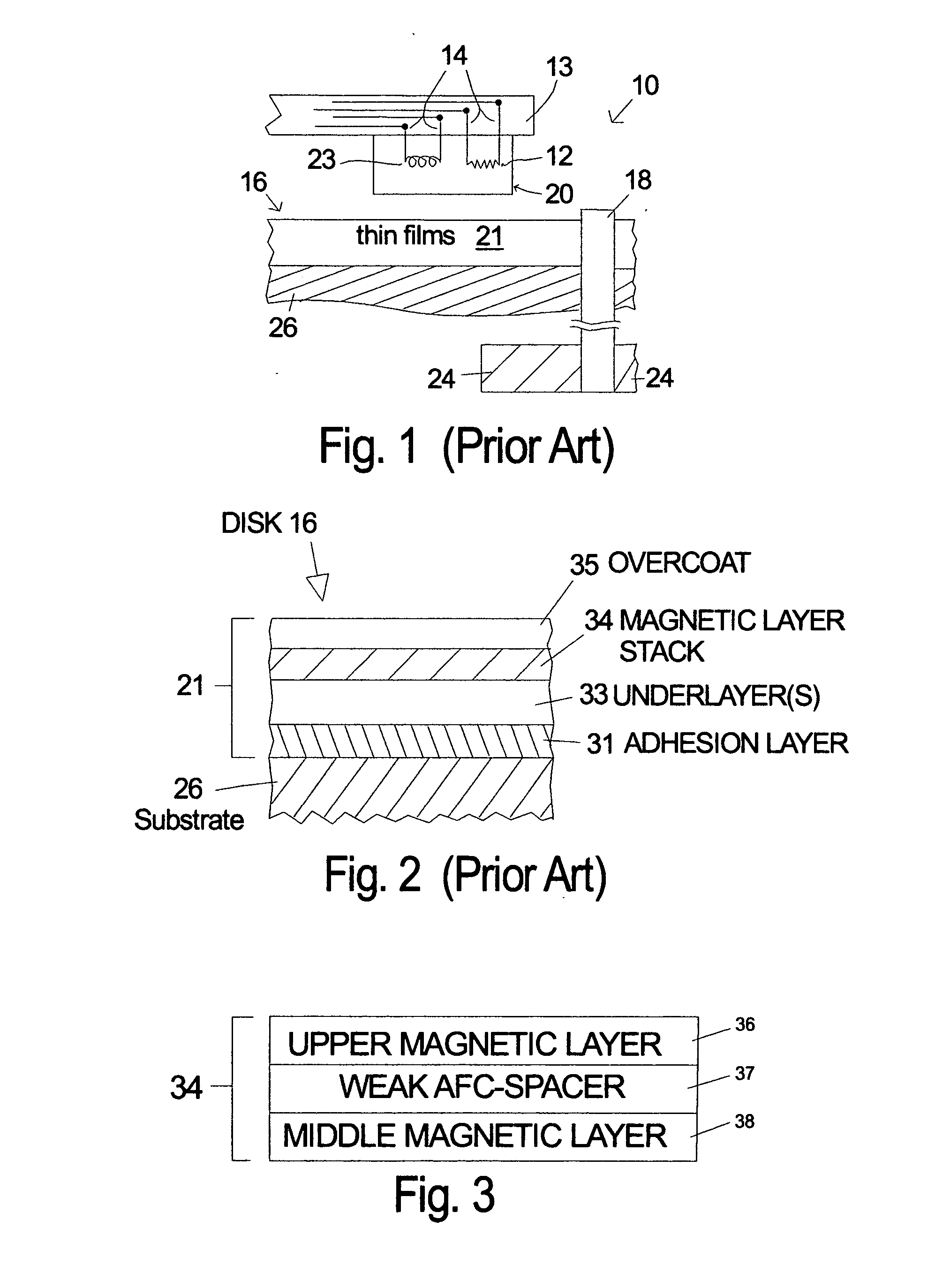 Laminated magnetic thin films with weak antiferromagnetic coupling for perpendicular magnetic recording