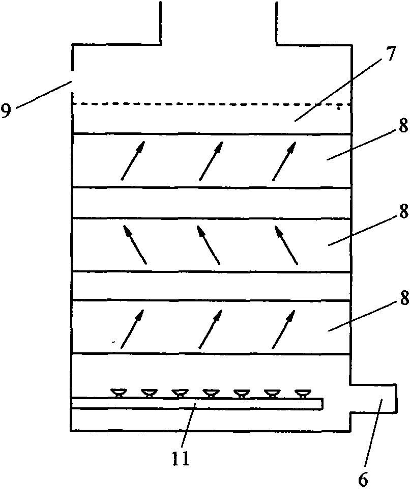 Biodegradable inclined form filler