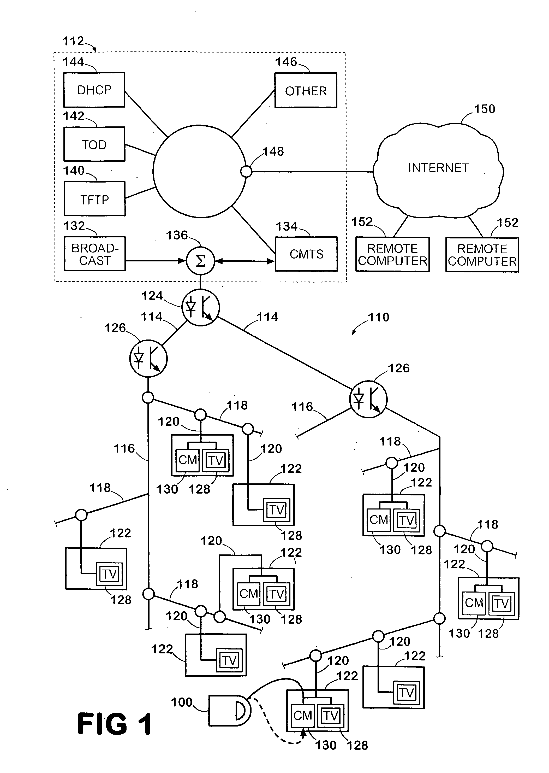 Signal level measurement and data connection quality analysis apparatus and methods