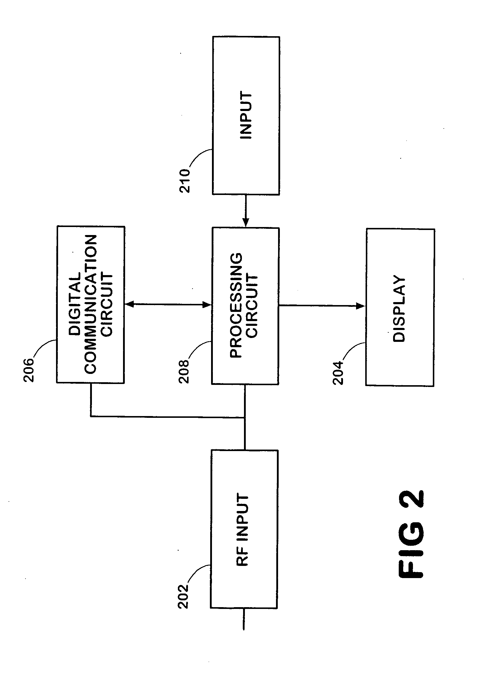 Signal level measurement and data connection quality analysis apparatus and methods