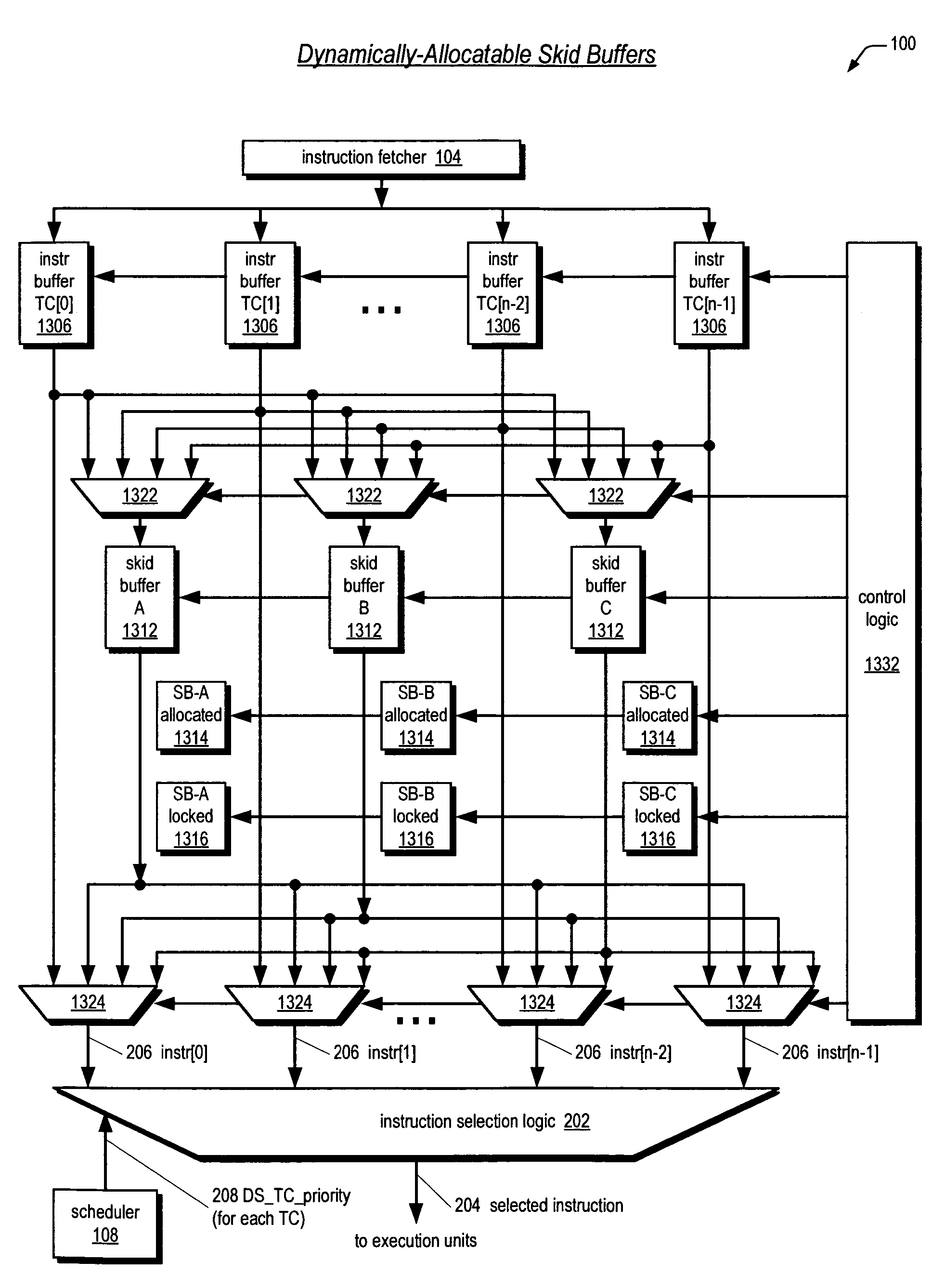 Instruction/skid buffers in a multithreading microprocessor that store dispatched instructions to avoid re-fetching flushed instructions