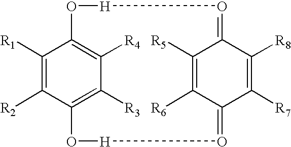 Rubber compositions comprising quinhydrones and the use thereof in golf balls