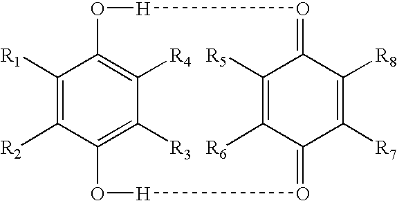 Rubber compositions comprising quinhydrones and the use thereof in golf balls