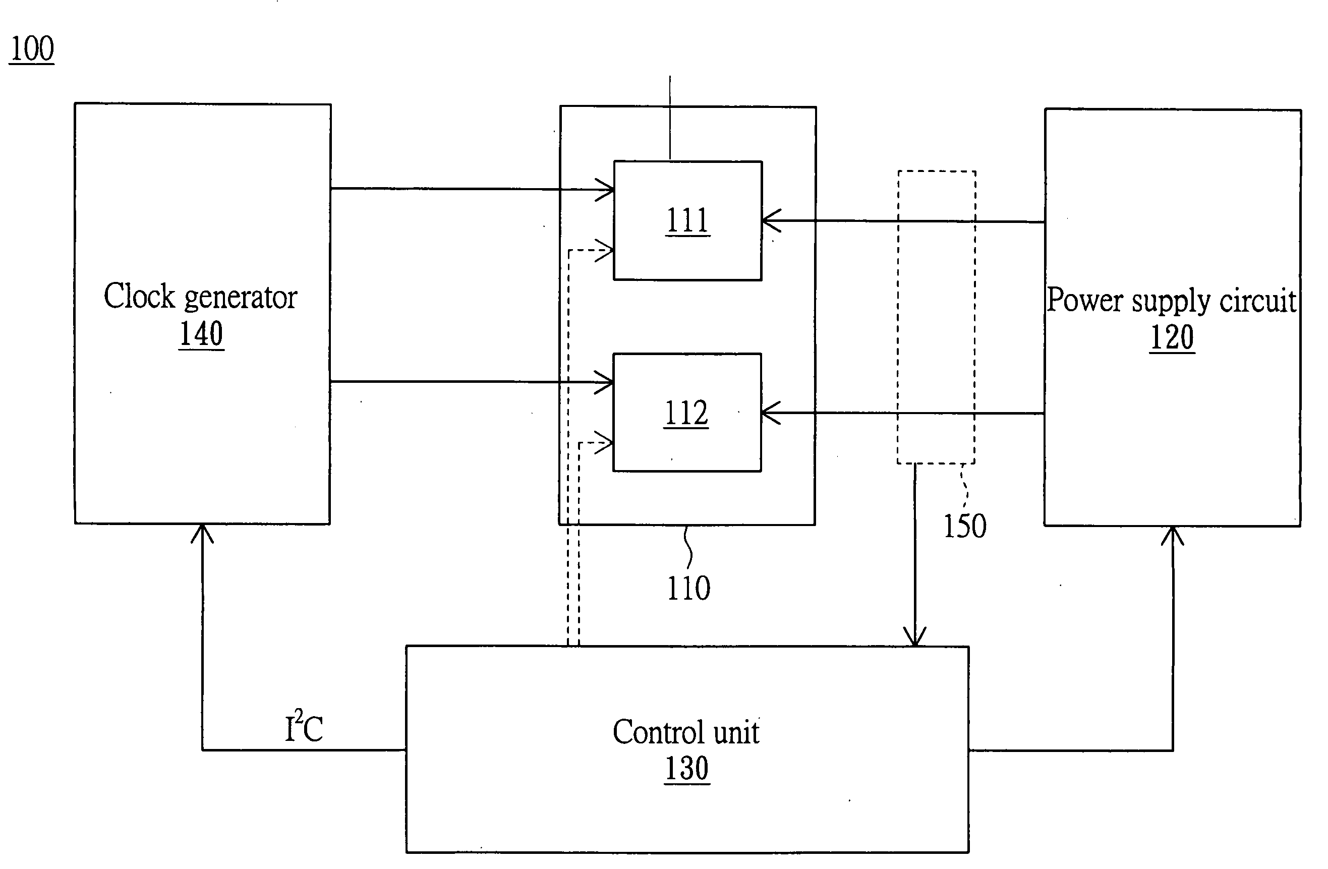 Adjusting performance method for multi-core processor