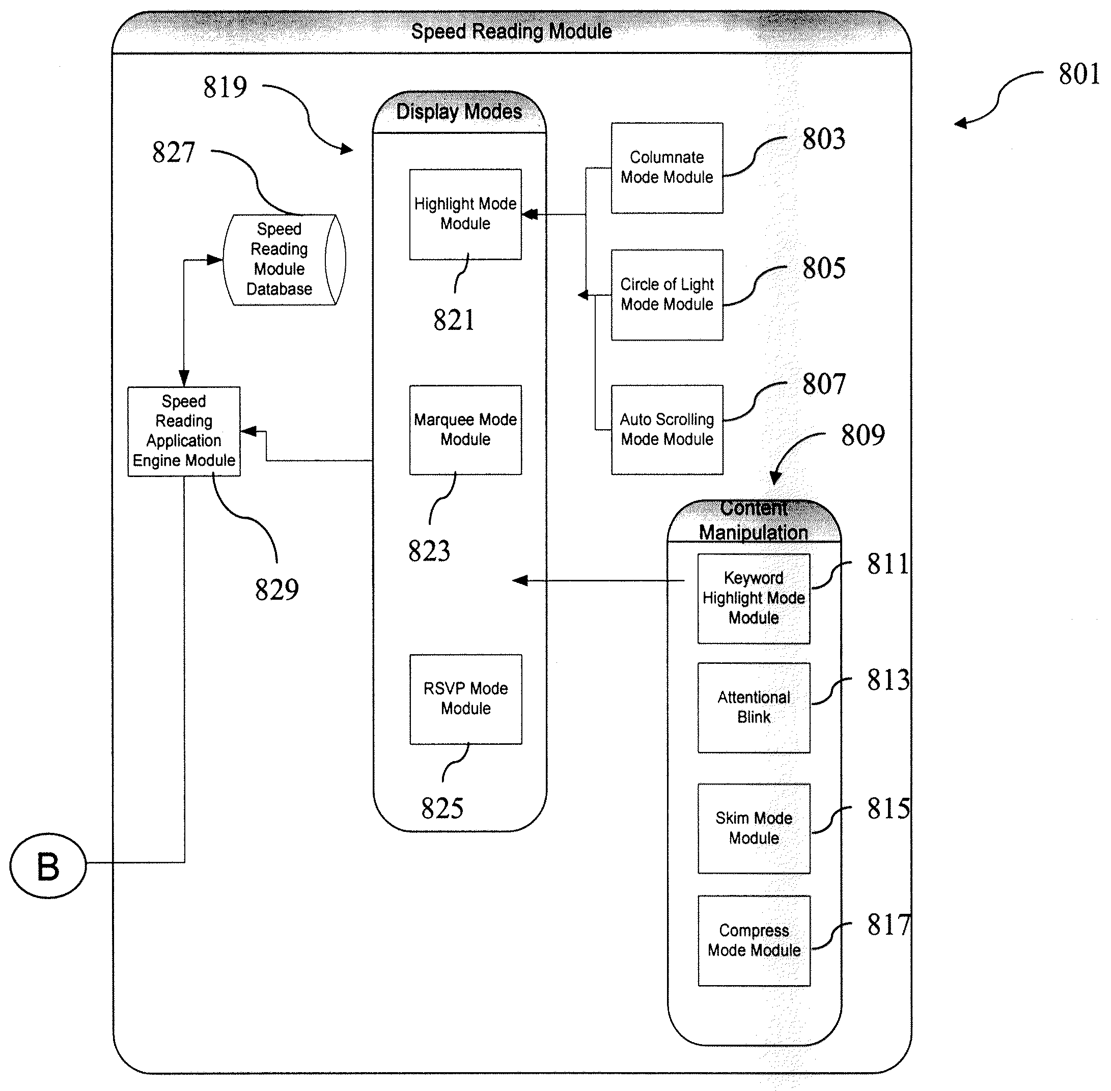 Method and system to aid in viewing digital content