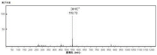 Active polypeptide prepared by high performance liquid chromatography and application thereof