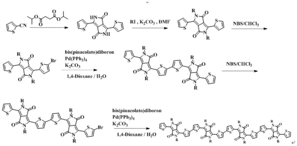 Diketopyrrolopyrrole conjugated oligomers, nanoparticles based thereon, and their preparation methods