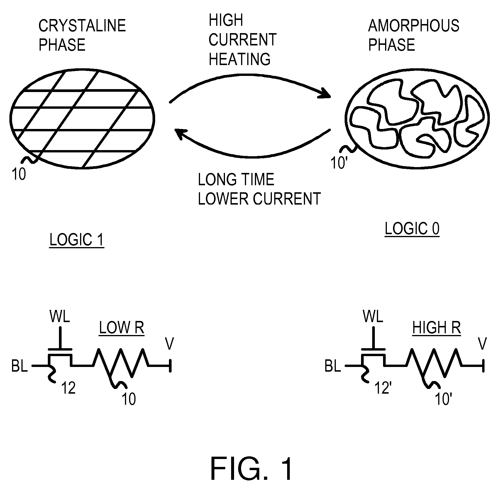 High-Speed Controller for Phase-Change Memory Peripheral Device