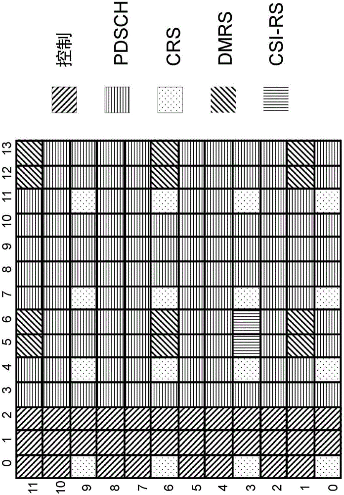Selection of transmission mode based on radio conditions