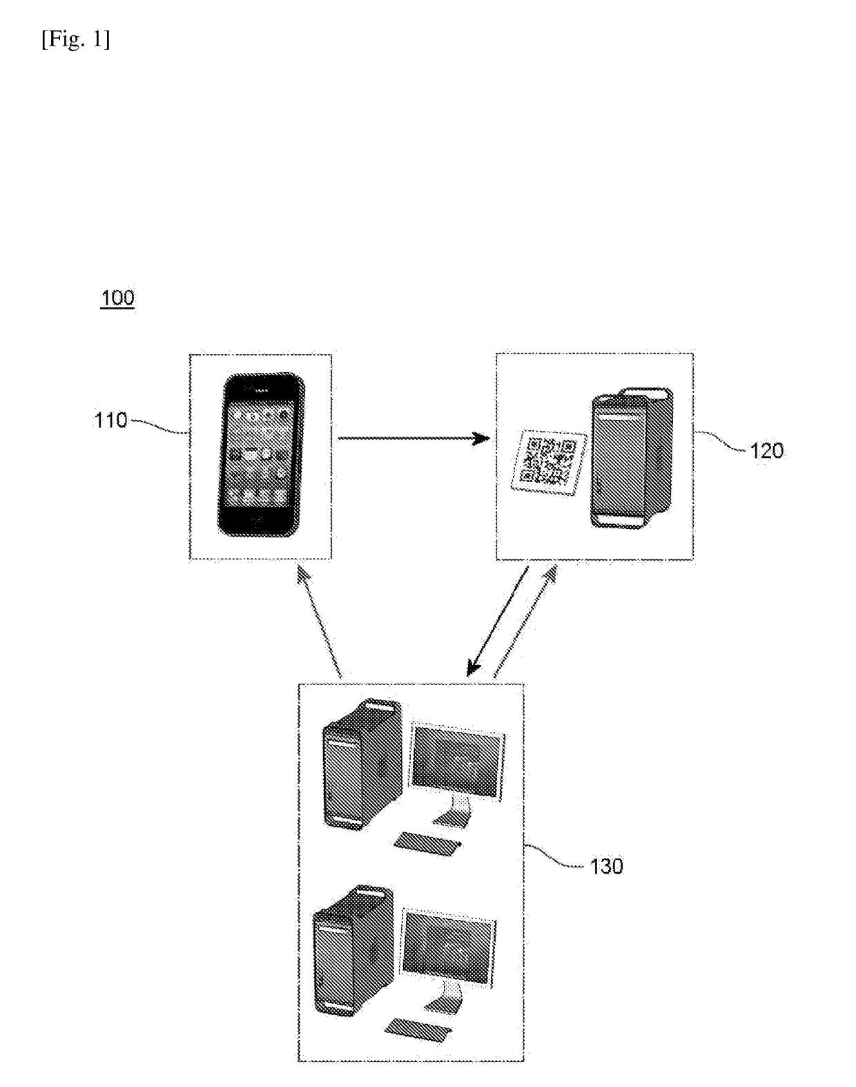 Authentication system and method using flash of smart mobile