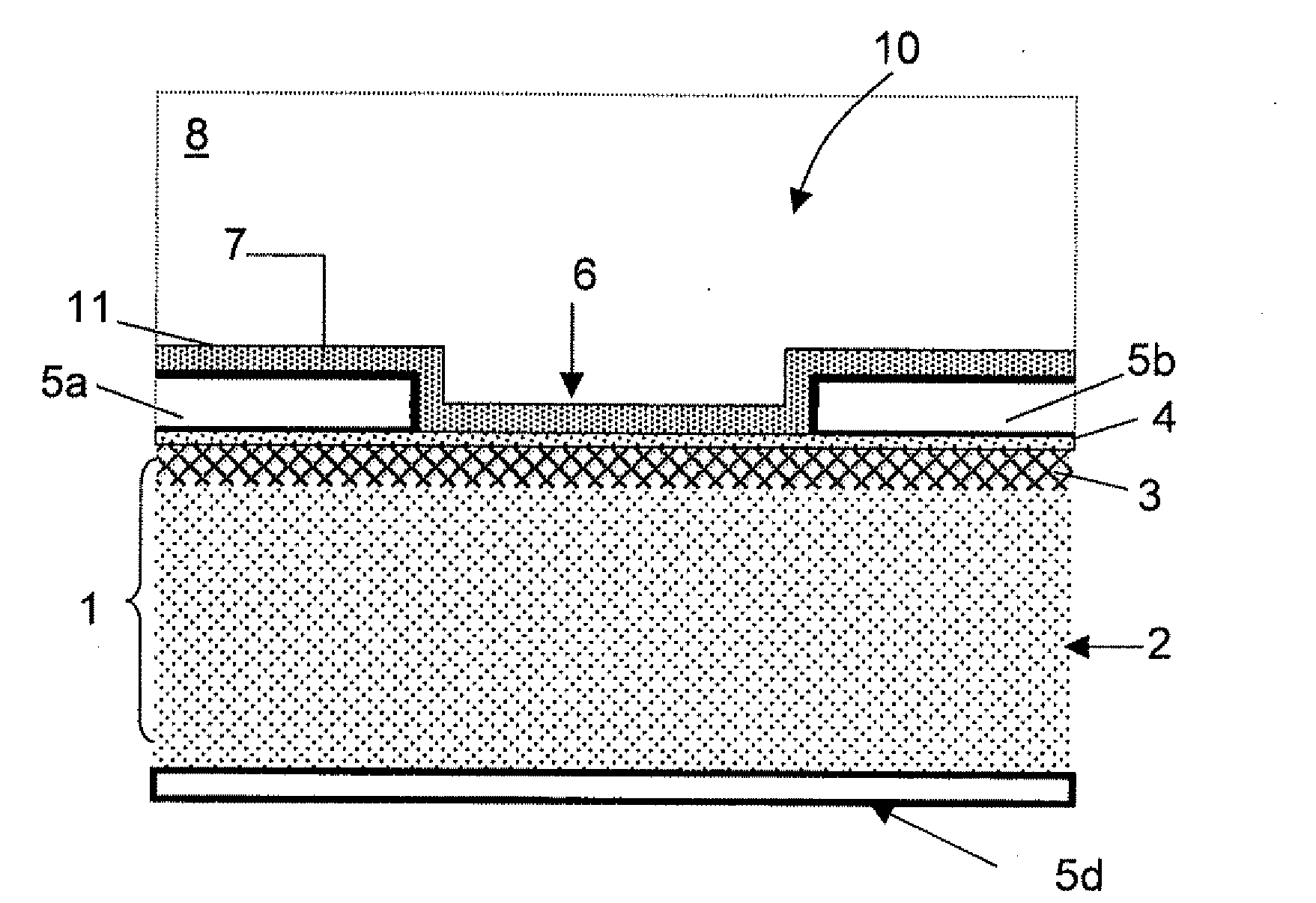 Insulated substrate impedance transducers
