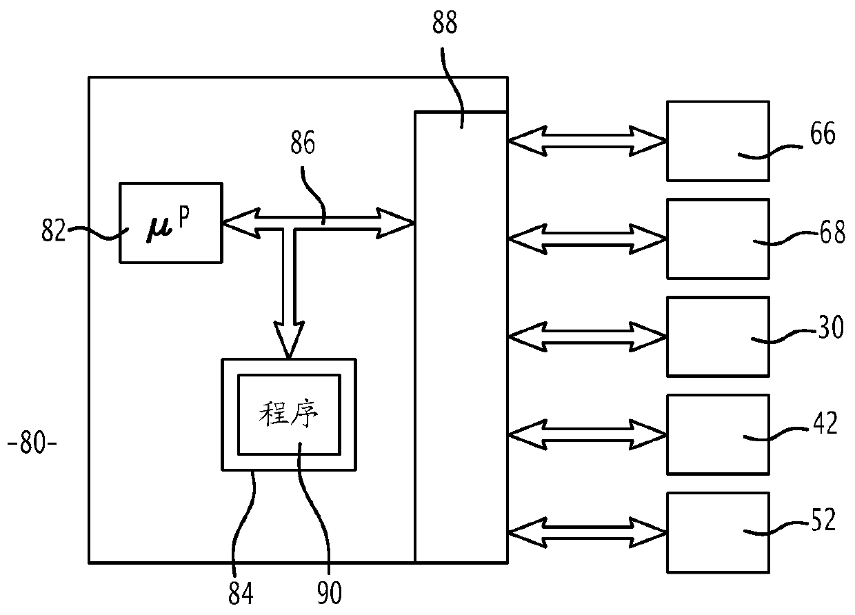 Railway vehicle traction box with cooling system, method of application and railway vehicle