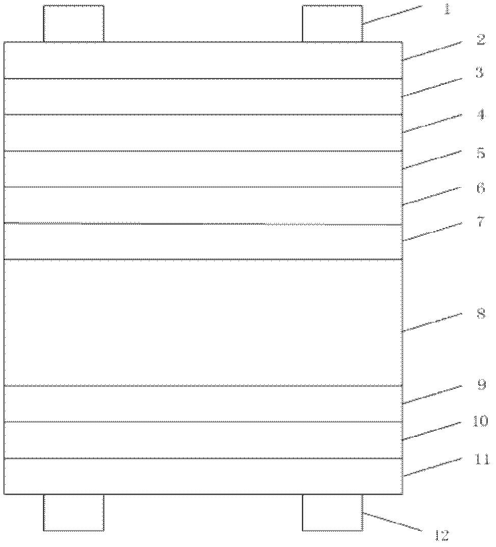 High-efficient full-spectrum silicon-based double-knot photovoltaic cell