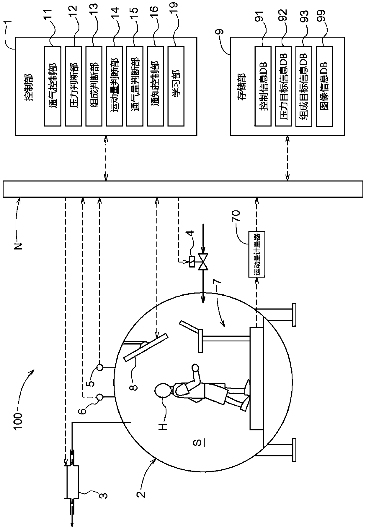 Highland training capsule