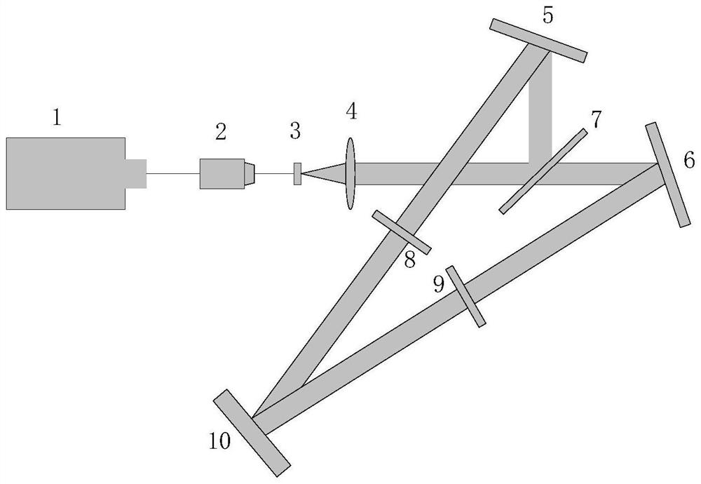 A Hybrid Alignment Dual-frequency Liquid Crystal Polarization Grating