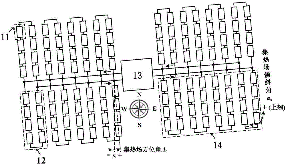 Design method for parabolic trough solar heat collecting system