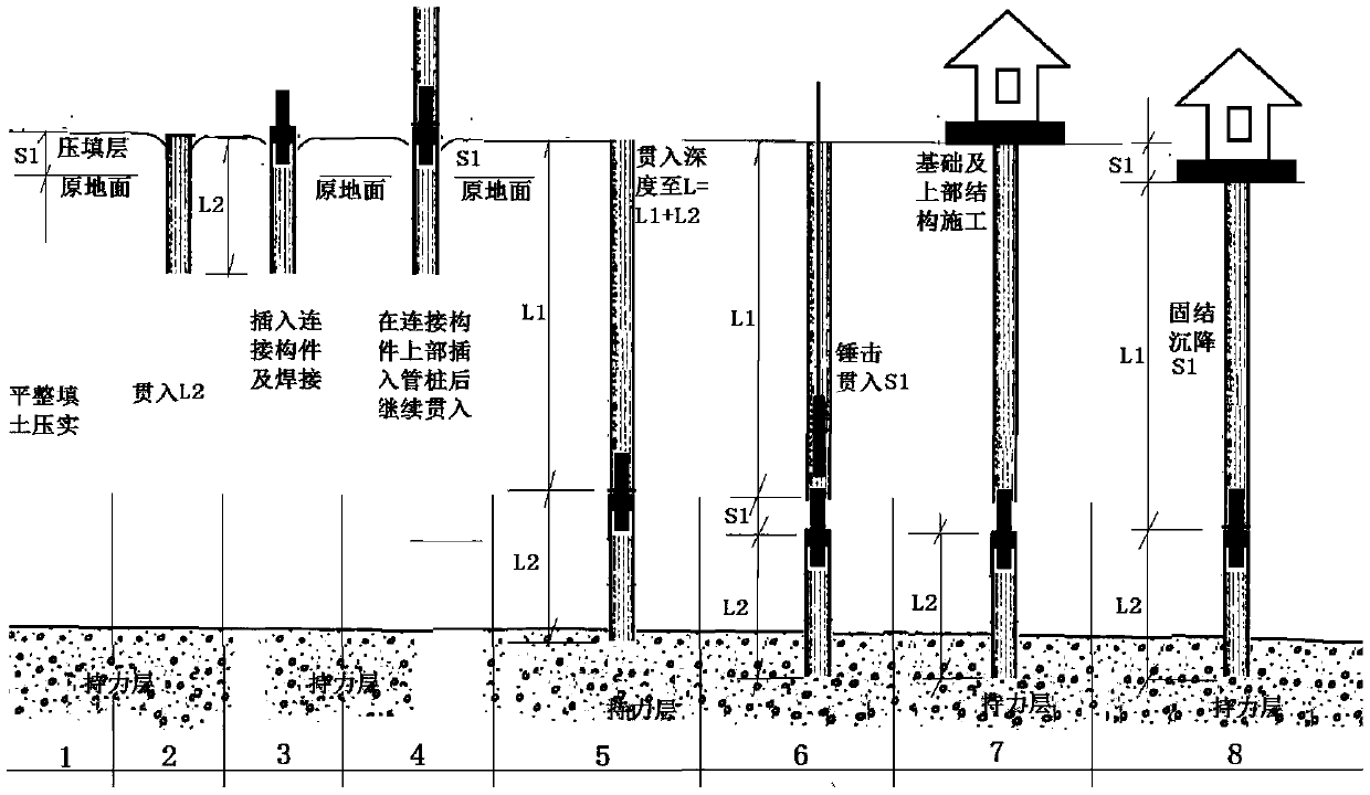 A Construction Method for Reducing Negative Frictional Resistance of Pipe Pile