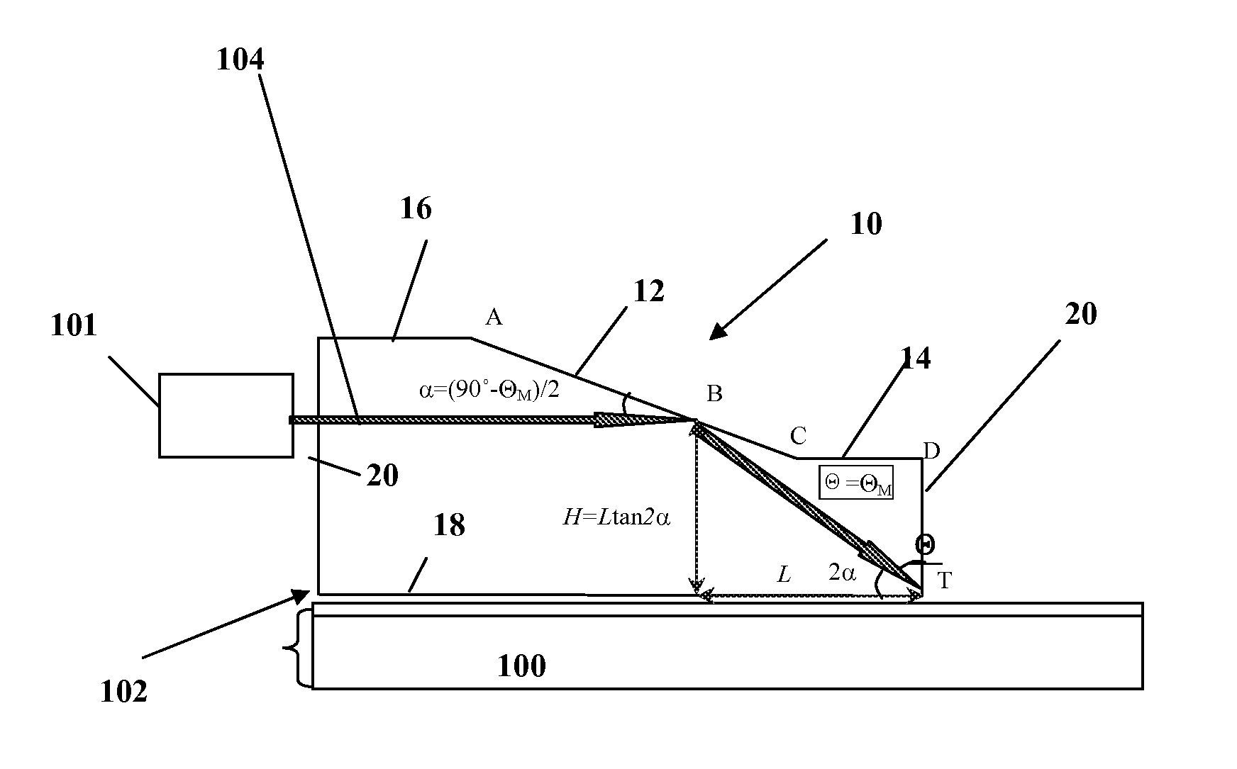 Optical coupler for coupling an optical fiber into a waveguide