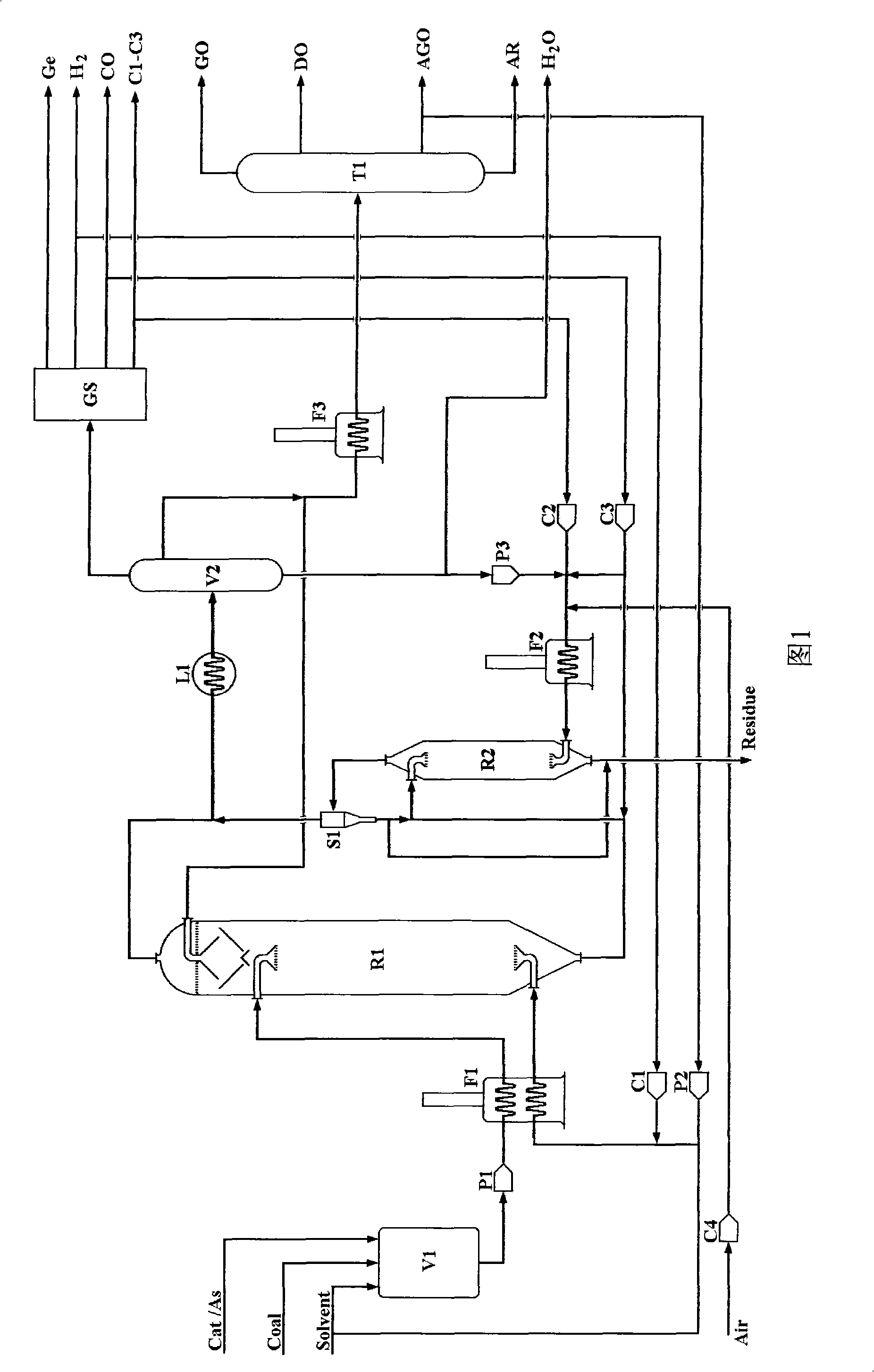 Multipurpose coal liquefaction device and coal liquefaction process