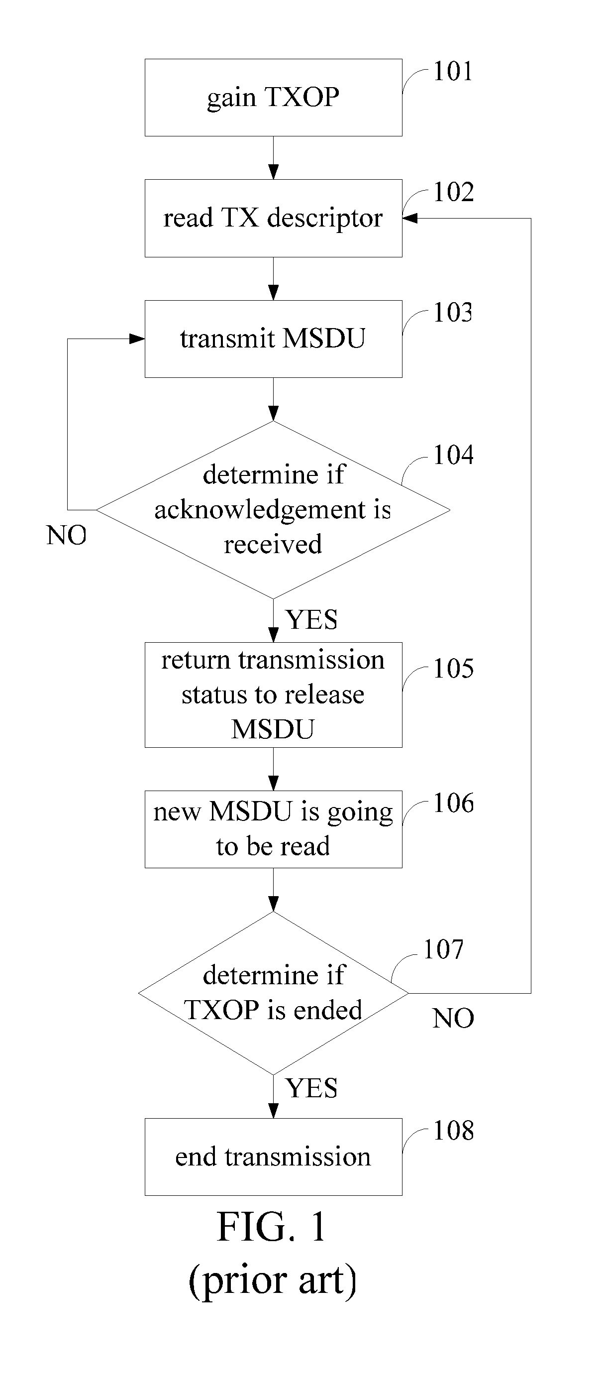 Wireless Transmission Method, Apparatus, And System